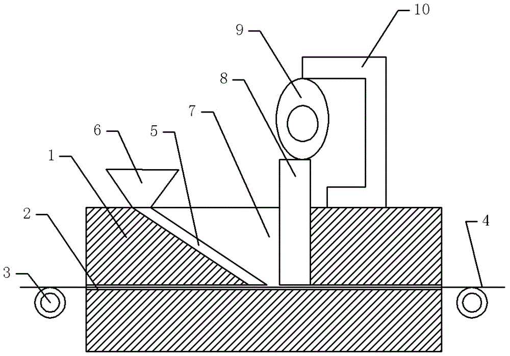 Toilet paper processing device