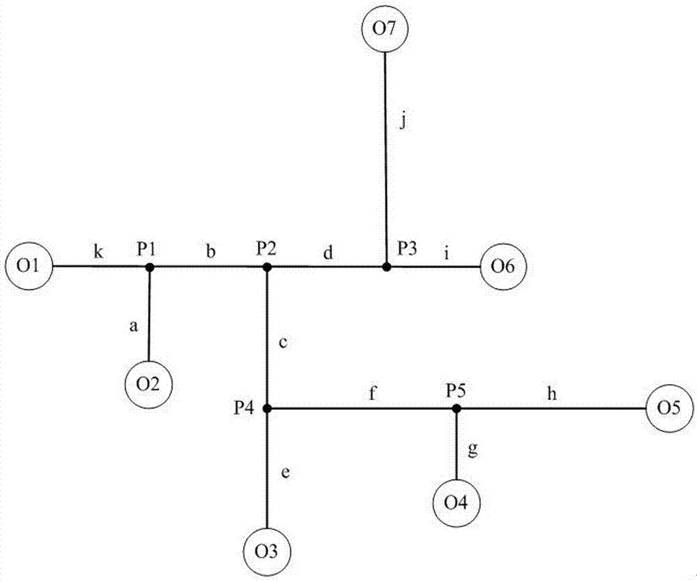 Medium-voltage distribution network fault quick positioning device