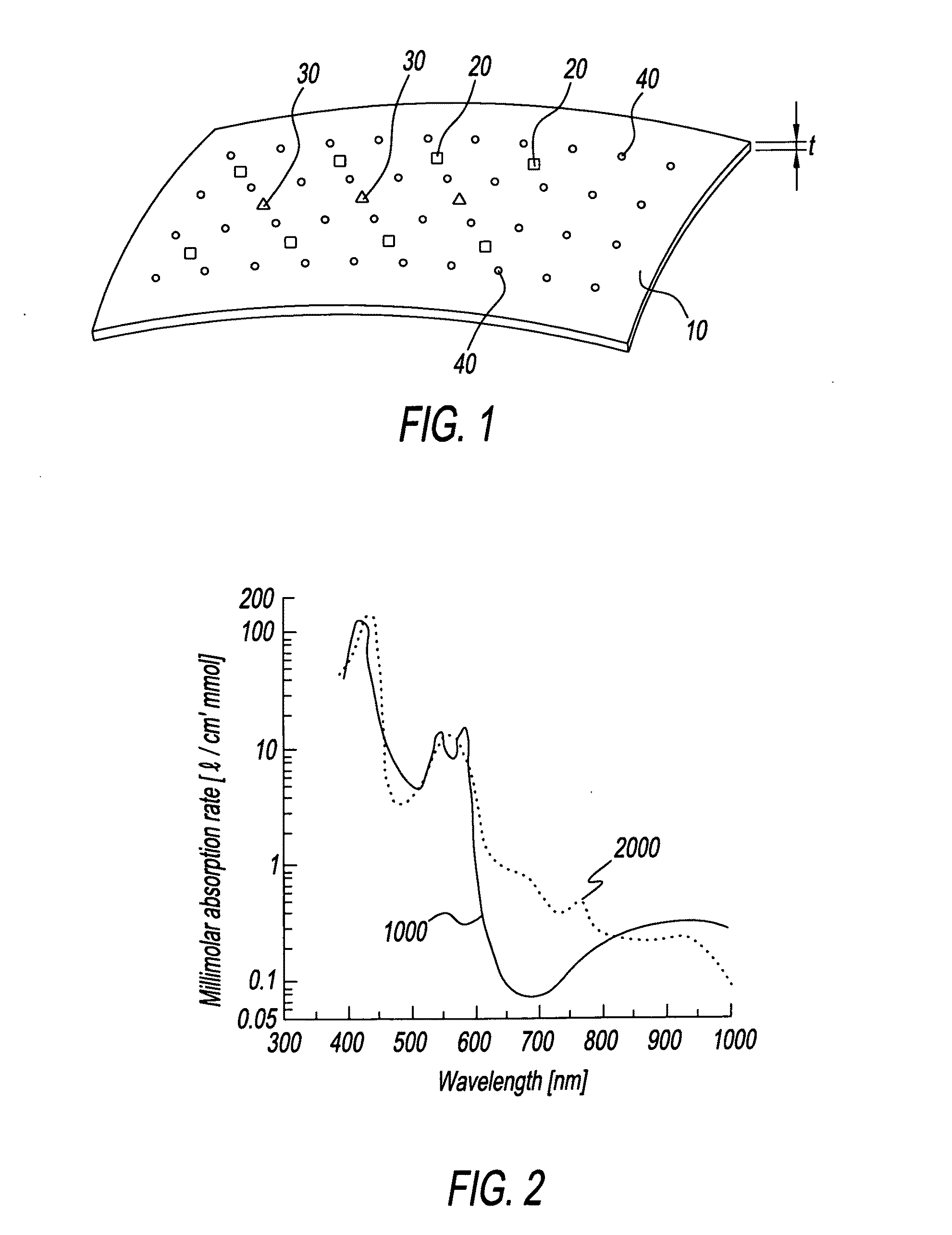 Apparatus for detecting brain conditions