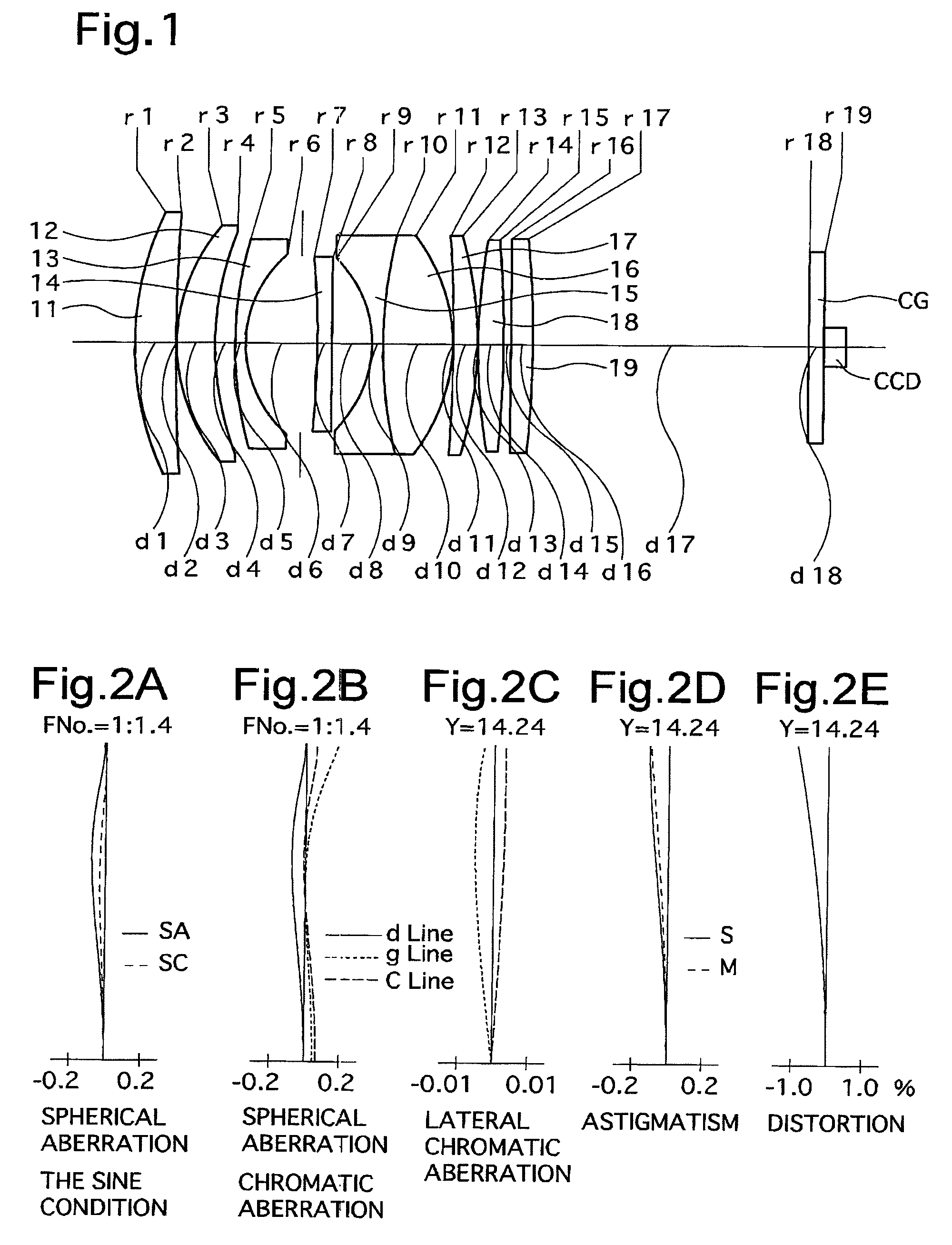 Photographic lens system and electronic imaging device using the same