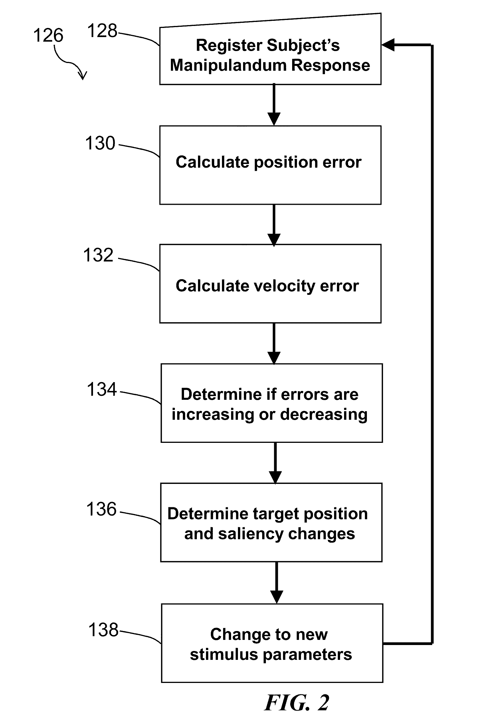 Method and system for quantitative assessment of word detection latency