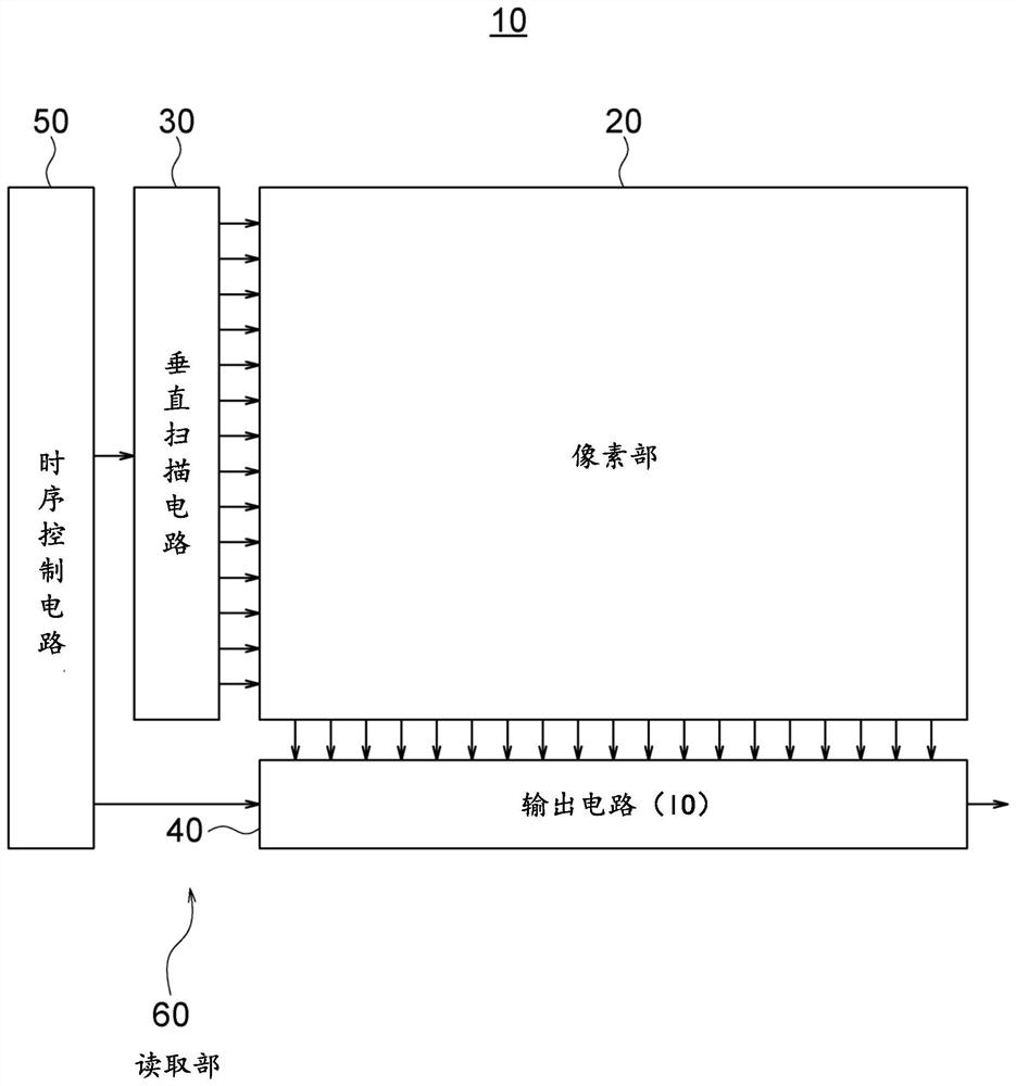 Solid-state imaging device, driving method of solid-state imaging device, and electronic device