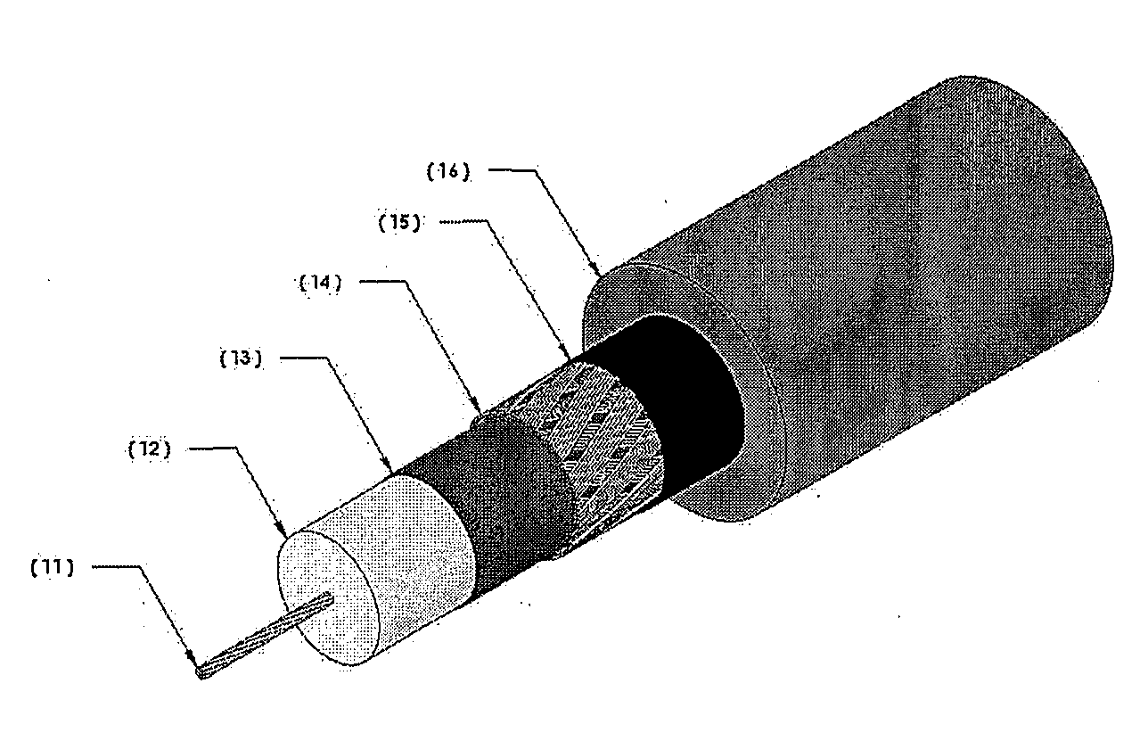 Cable for Stringed Musical Instruments