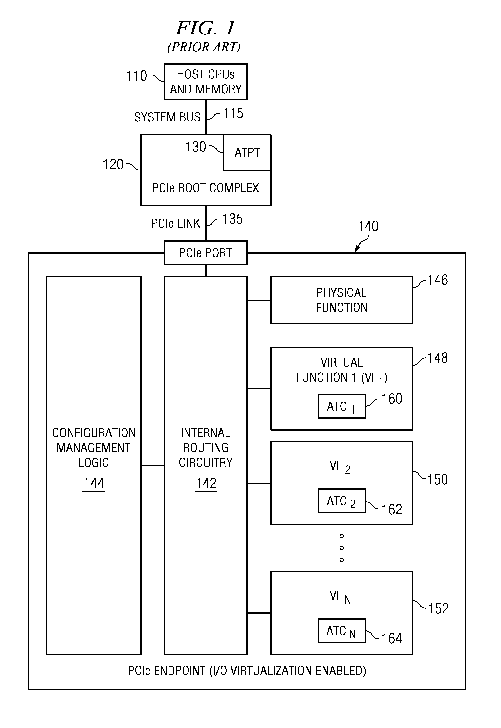 Method for communicating with an I/O adapter using cached address translations