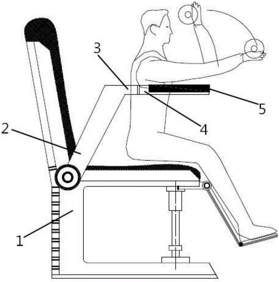 Upper limb training chair