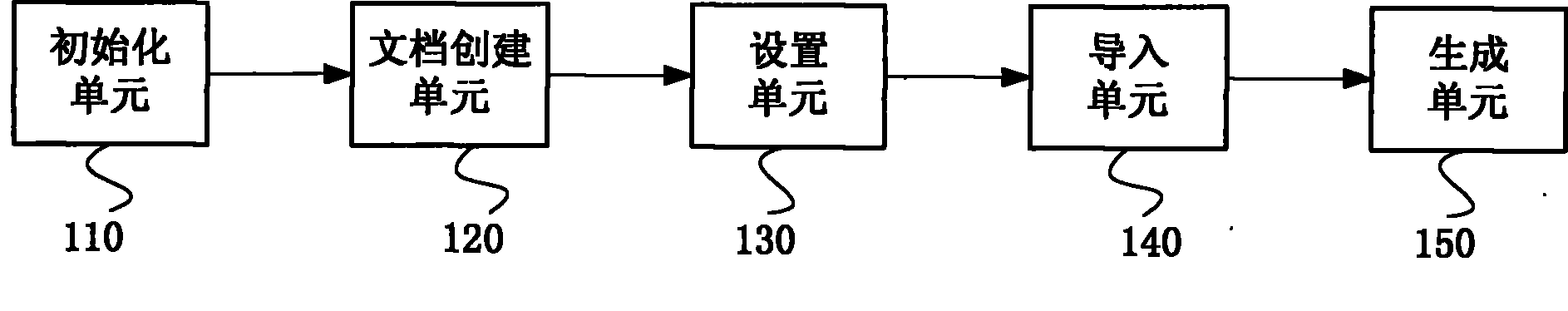 Method for analyzing Word file information and system thereof