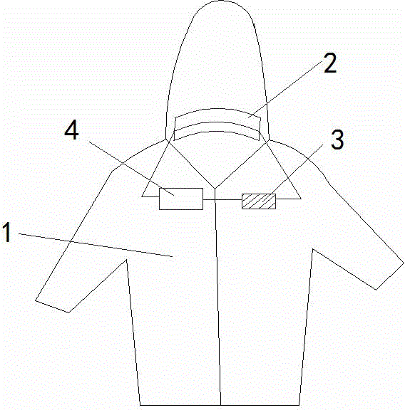 Garment with neck massage and fluorescence radiation functions