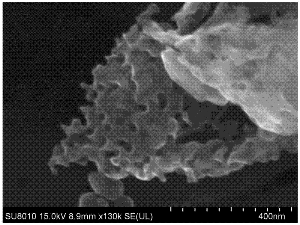 A macro-preparation method of solar-grade ultra-high-purity nano-silicon powder