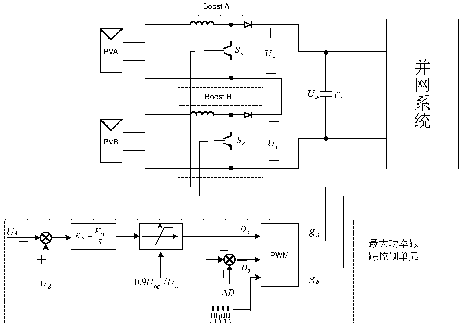 Photovoltaic power structure and maximum power tracking control method