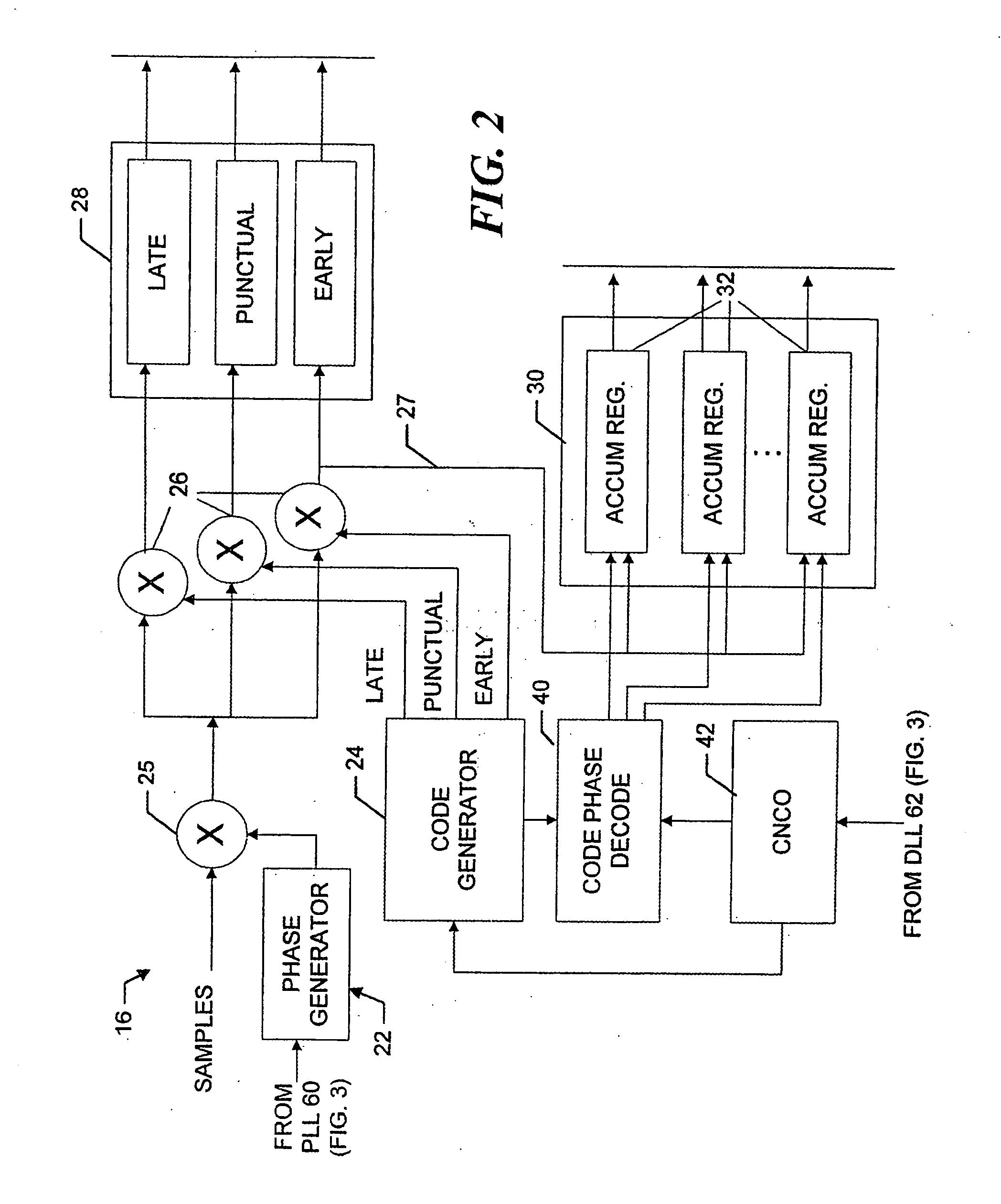Apparatus for and method of correlating to rising chip edges