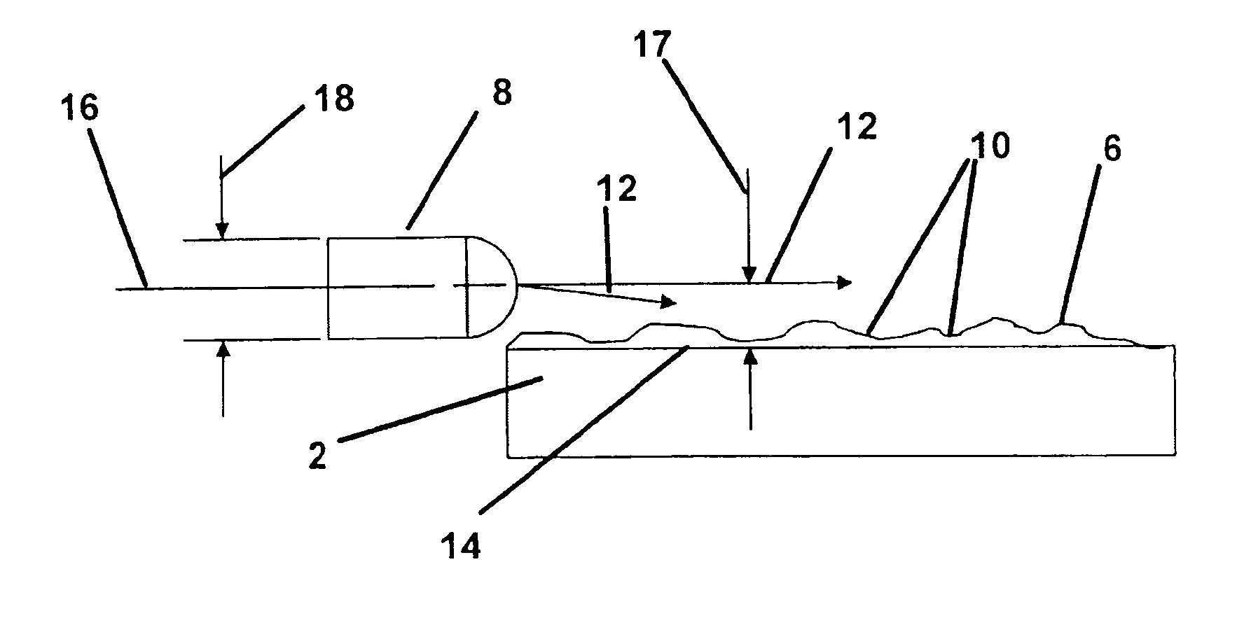 Apparatus and method for displaying an object having relief
