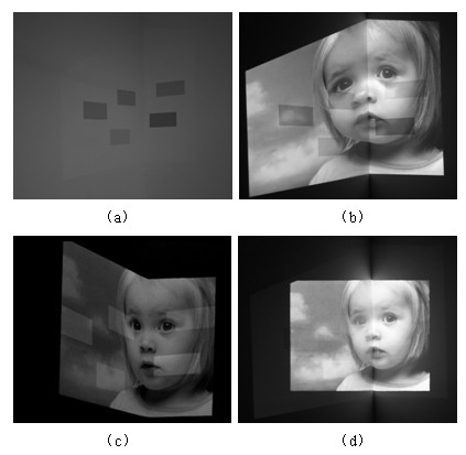 An Adaptive Projection Color Compensation Method
