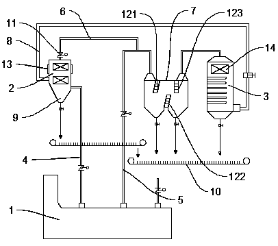 Cement kiln waste heat power generation system