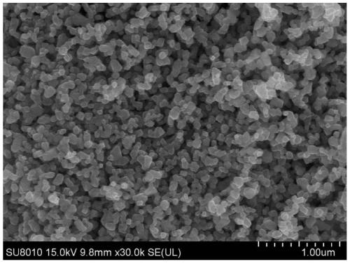 A preparation method of high-purity, highly sintering active indium tin oxide mixed powder