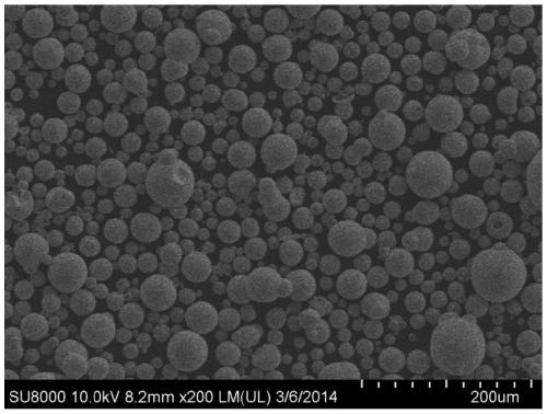 A preparation method of high-purity, highly sintering active indium tin oxide mixed powder