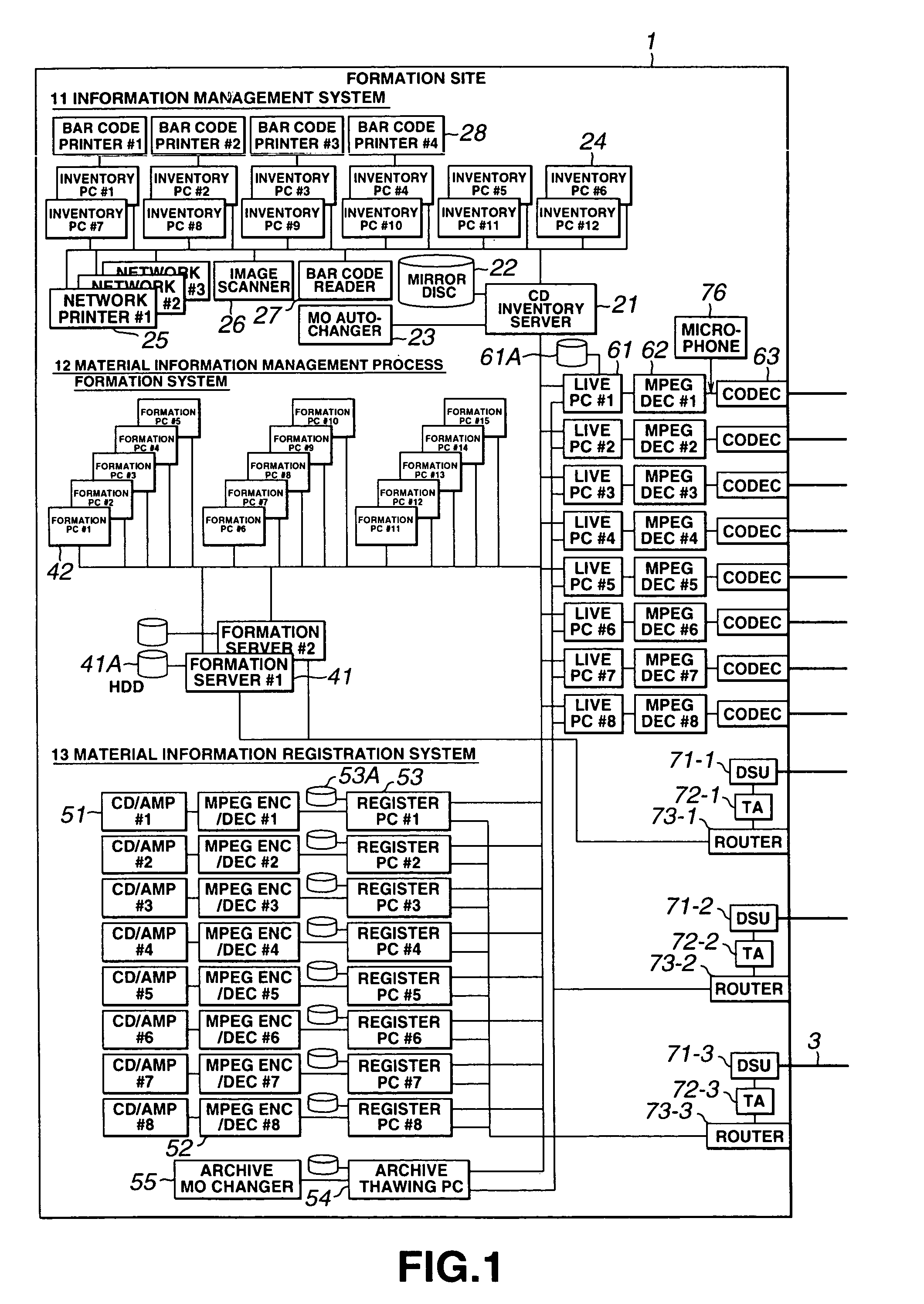 Multichannel digital data sending device and method, information organizing device and method, and multichannel digital data managing device and method