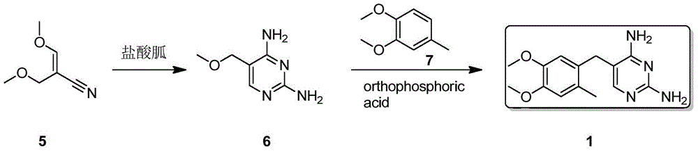 Method for the synthesizing ormetoprim
