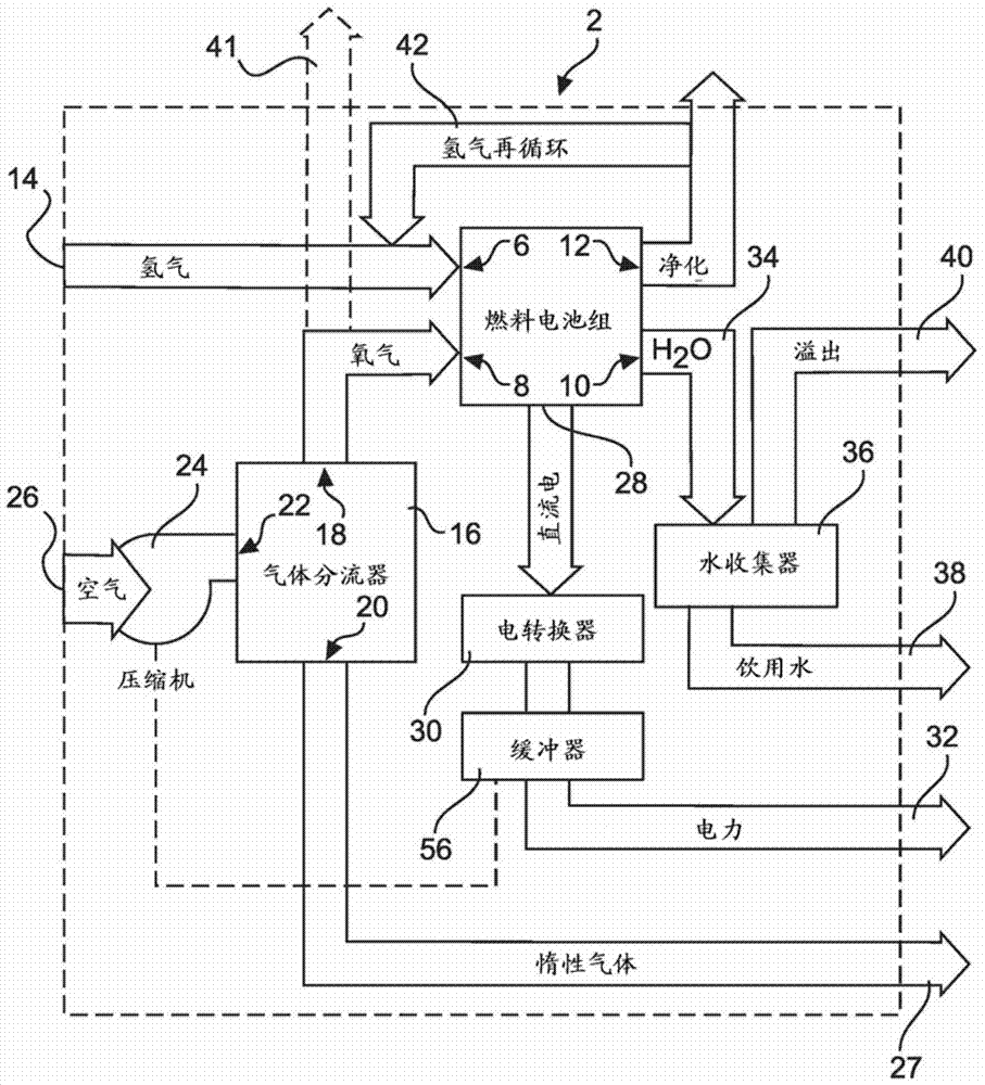 Fuel cell system, method for operating a fuel cell and vehicle with such a fuel cell system