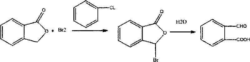 Preparation method of 2-carboxybenzaldehyde