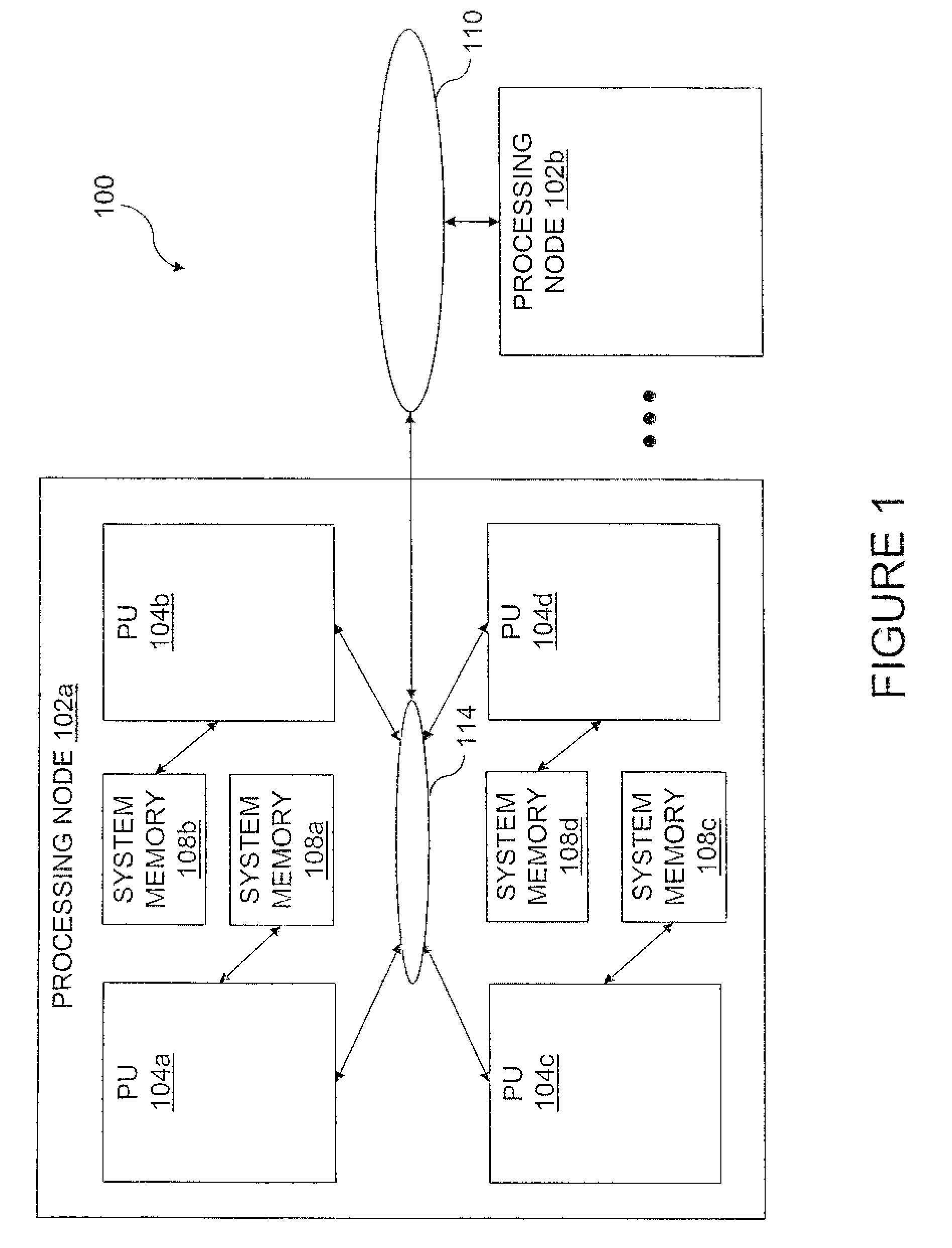 Data Processing System, Processor and Method of Data Processing in which Local Memory Access Requests are Serviced on a Fixed Schedule