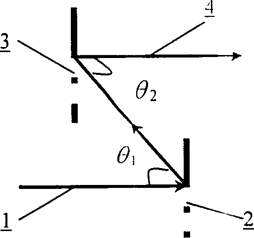 Compensation method of Damman raster splitting beam and angle dispersion of laser pulse