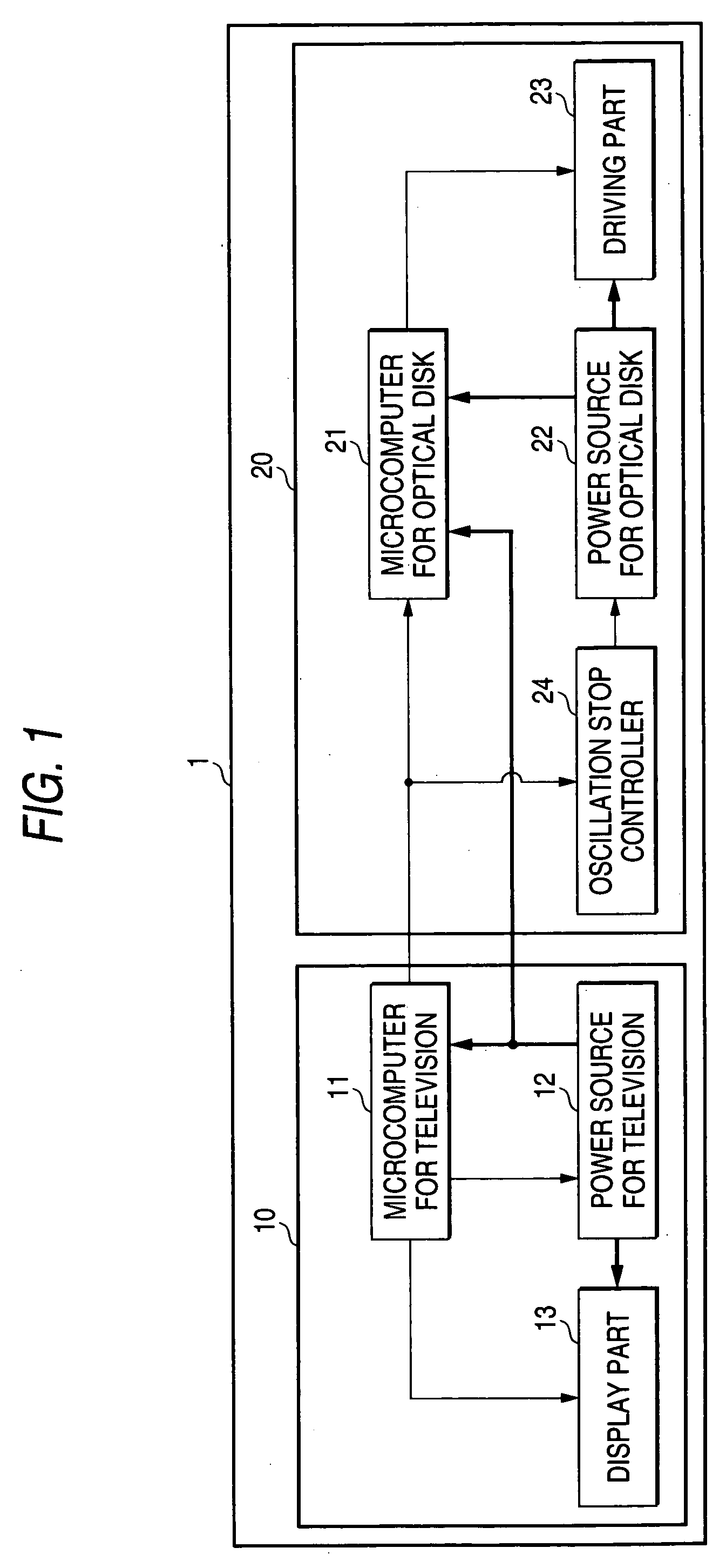 Television apparatus embedded with optical disk device