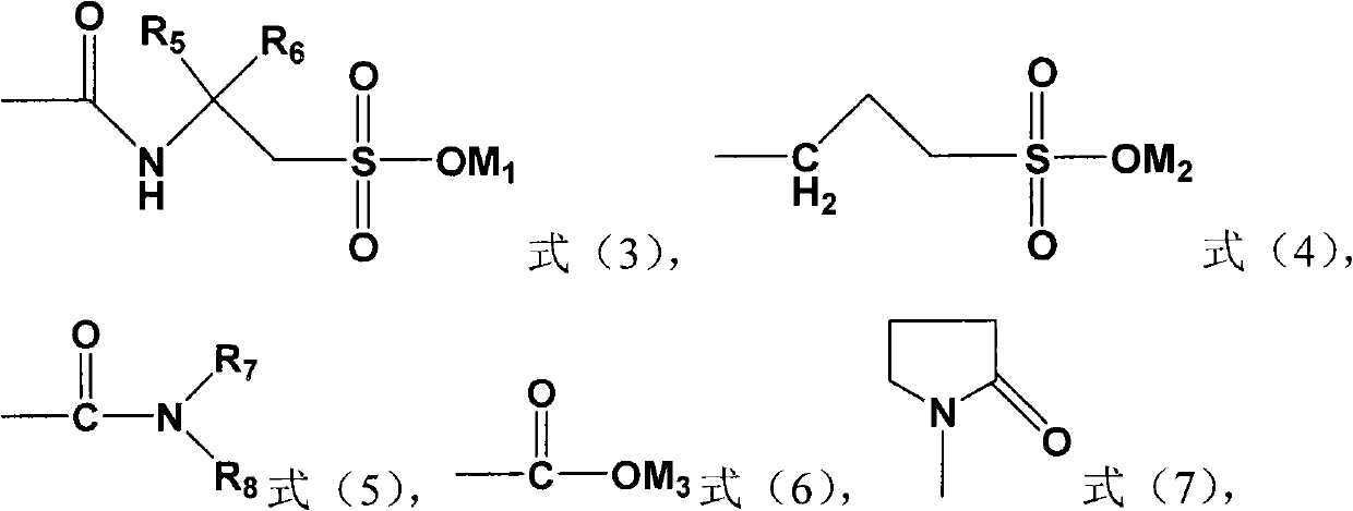 Water-soluble thermo-thickening copolymer, and preparation method and application thereof