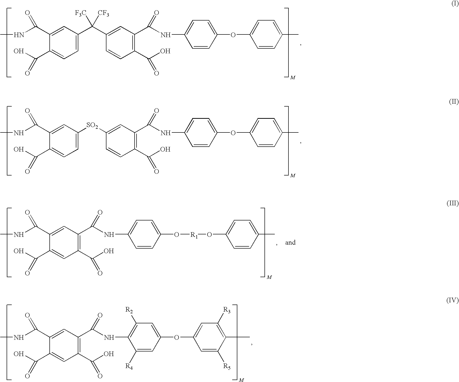 Low viscosity polymeric printing solutions and electronic components bearing polyimide based upon the low viscosity polymeric printing solutions