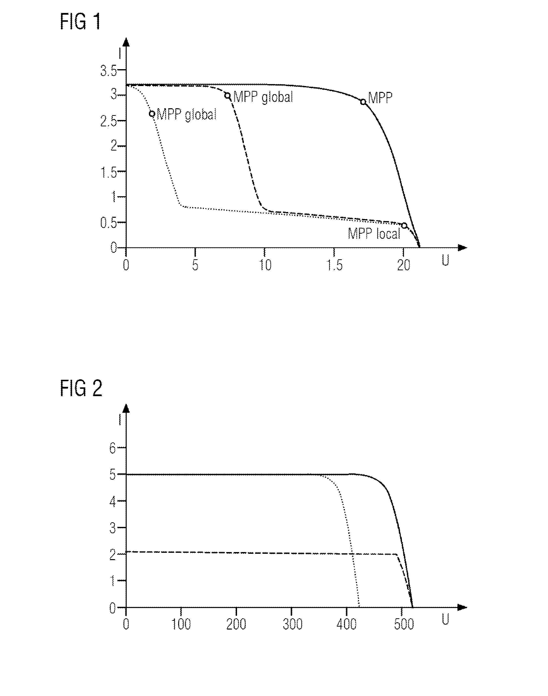 Method for optimizing the yield of a partially shaded photovoltaic array