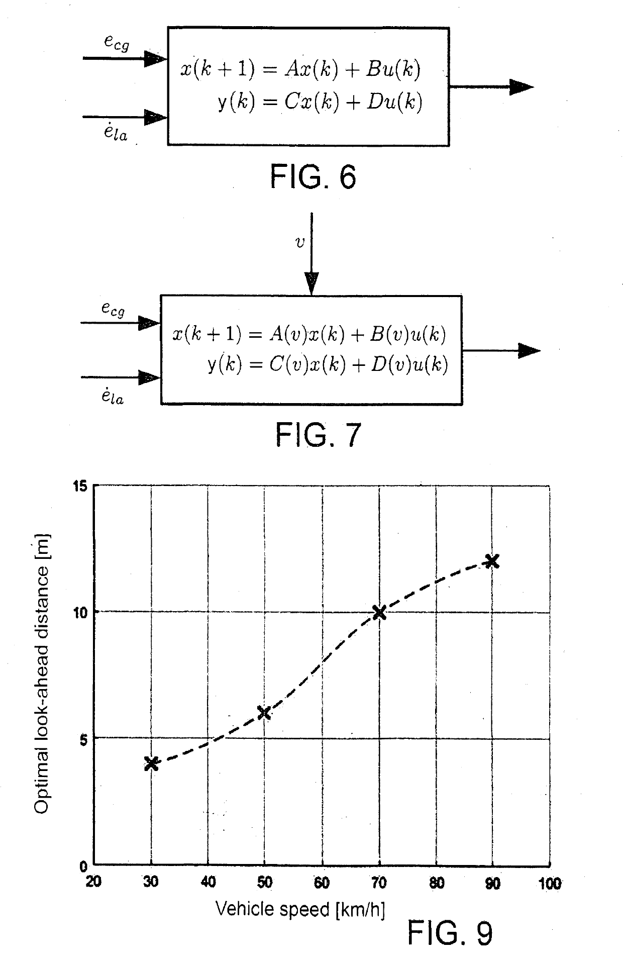 Adaptive control method and system in a terrestrial vehicle for tracking a route, particularly in an autonomous driving scenario
