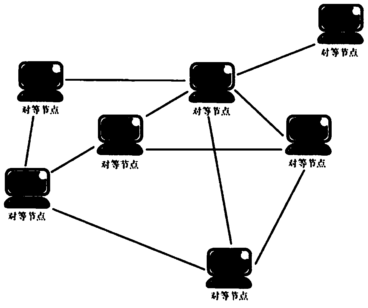P2P streaming media node selection method based on greedy algorithm