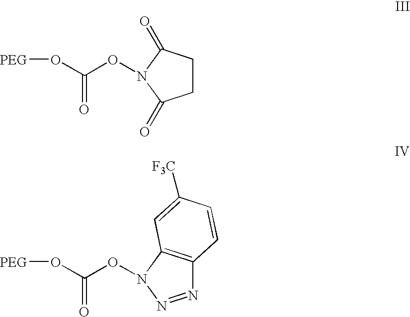 Activated polyethylene glycol esters