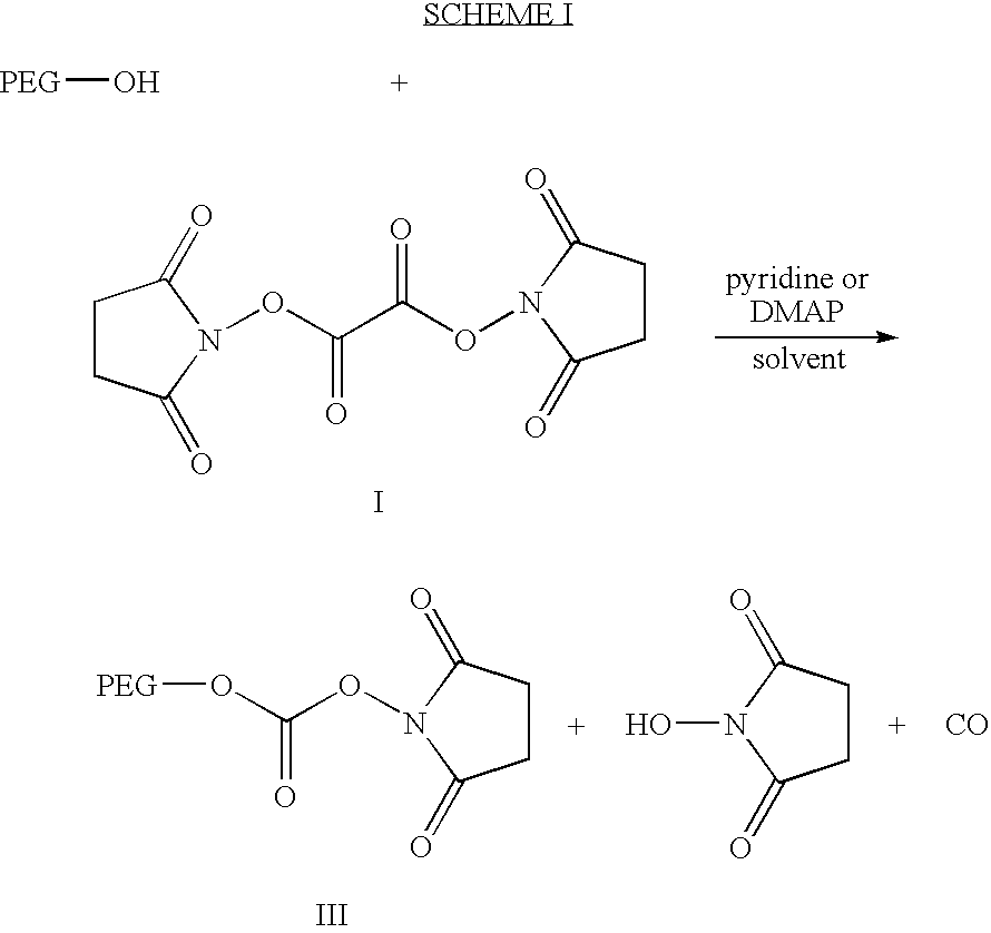 Activated polyethylene glycol esters