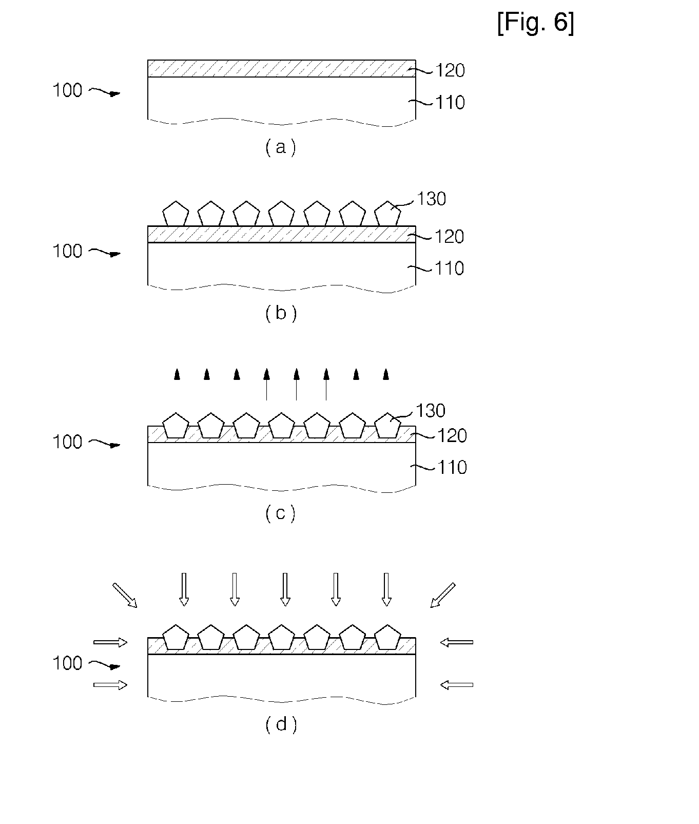 Diamond tools with multilayers of abrasive grain and method for manufacturing the same