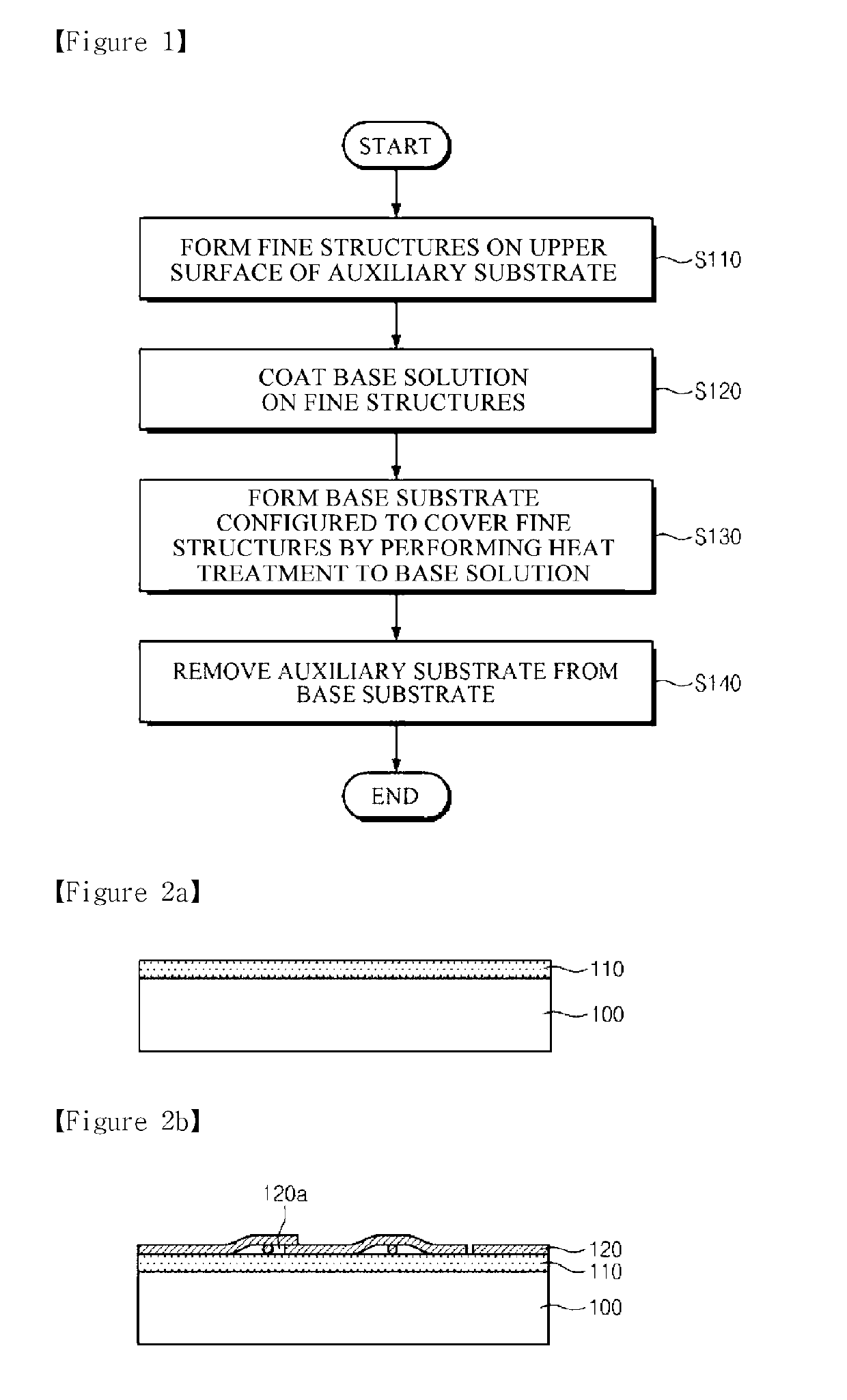 Substrate Including Nano/Micro Structure, Method for Manufacturing the Same, Method for Refining Nano/Micro Structure, Method for Manufacturing Nano/Micro Structure Network, and Manufacturing Apparatus Therefor