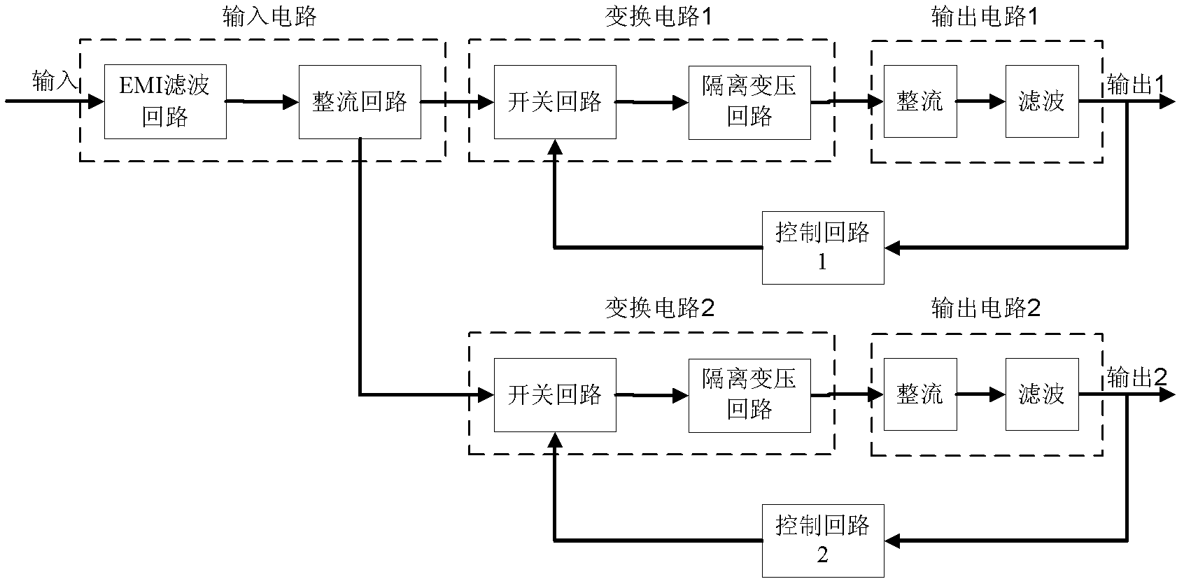 Distributed power supply system of relay protection device