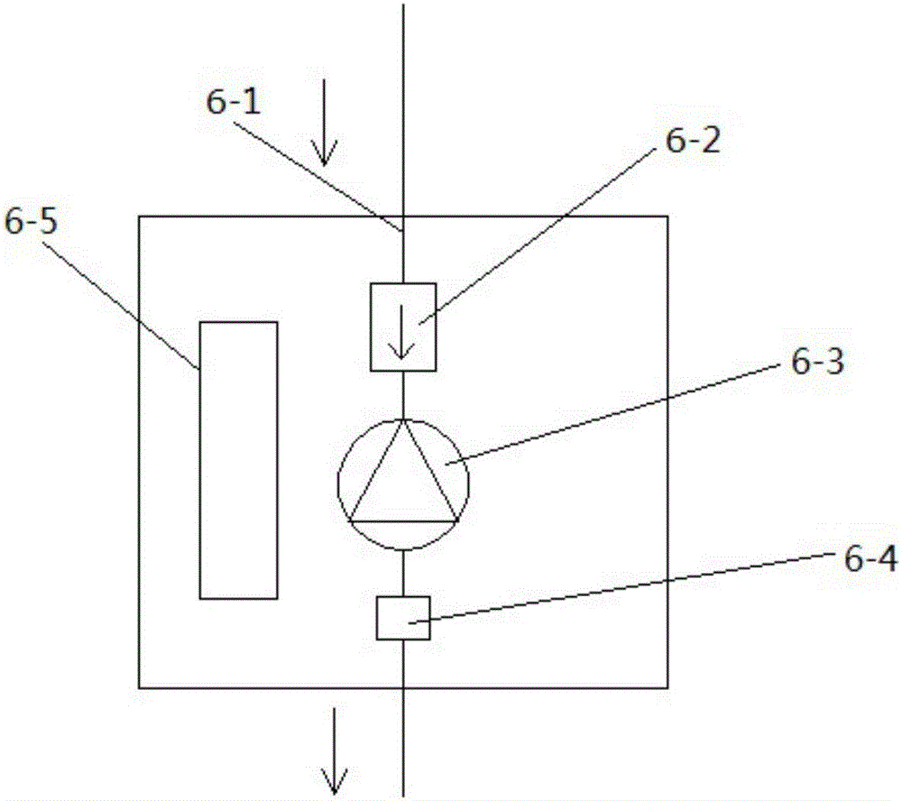 Central hot water circulating system of gas water heater