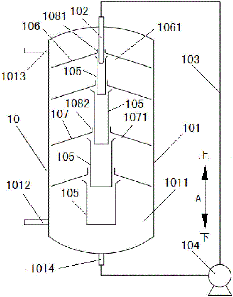Multi-stair circulating type jet reactor