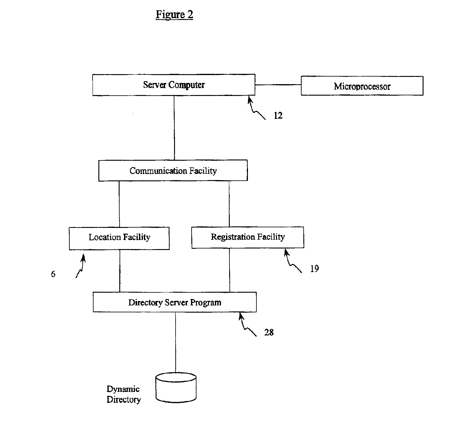 System, computer product and method for interfacing with a private communication portal from a wireless device