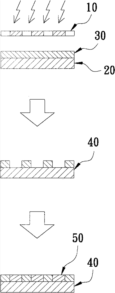 Method for manufacturing metal sandwich glass