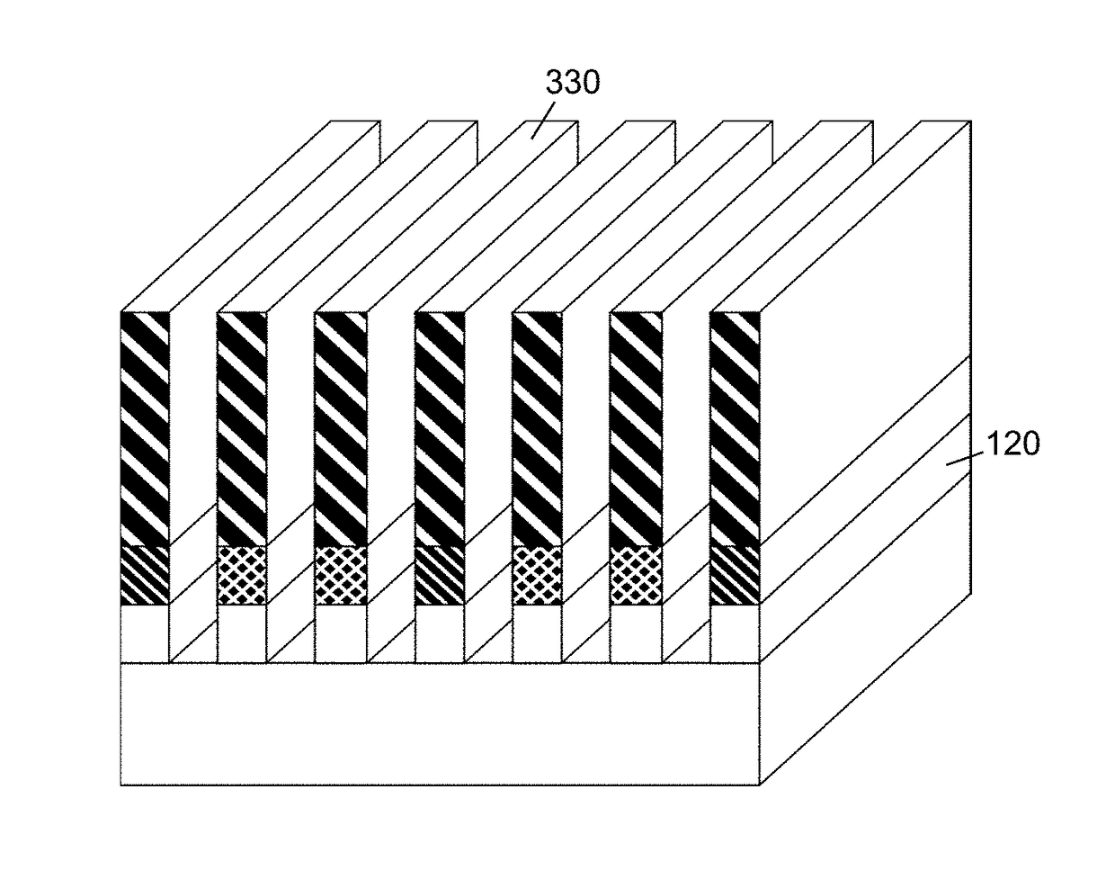 Metal or Ceramic Material Hardened Pattern