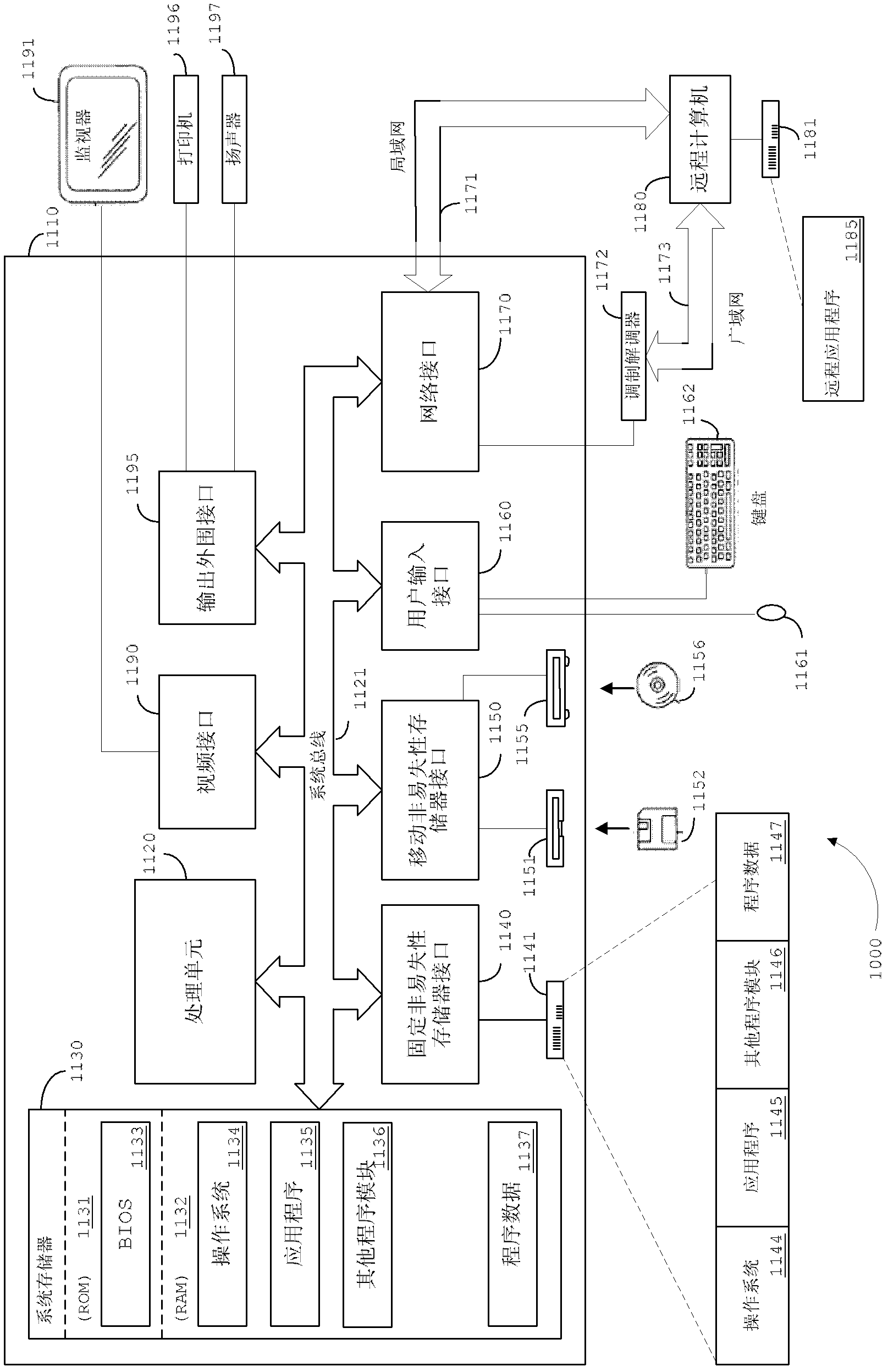 Sound segmentation equipment, sound segmentation method and sound detecting system