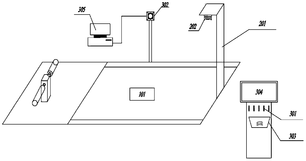 Sit-up test counting method and sit-up test counting system based on Quick-OpenPose model