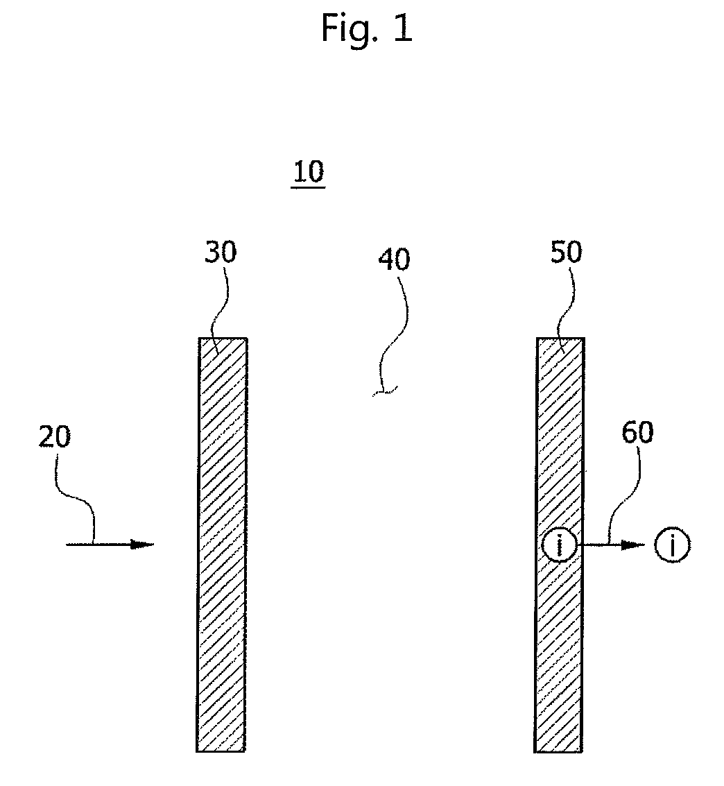 Film target for laser-induced particle acceleration and method of manufacturing the same
