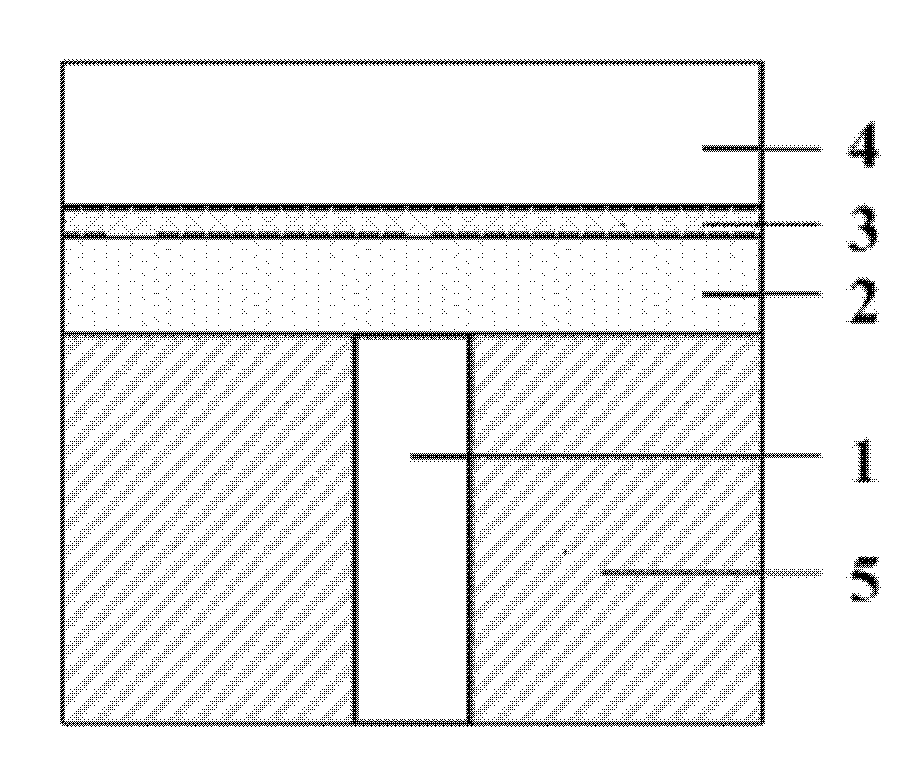 Phase transition storage material and preparation method thereof
