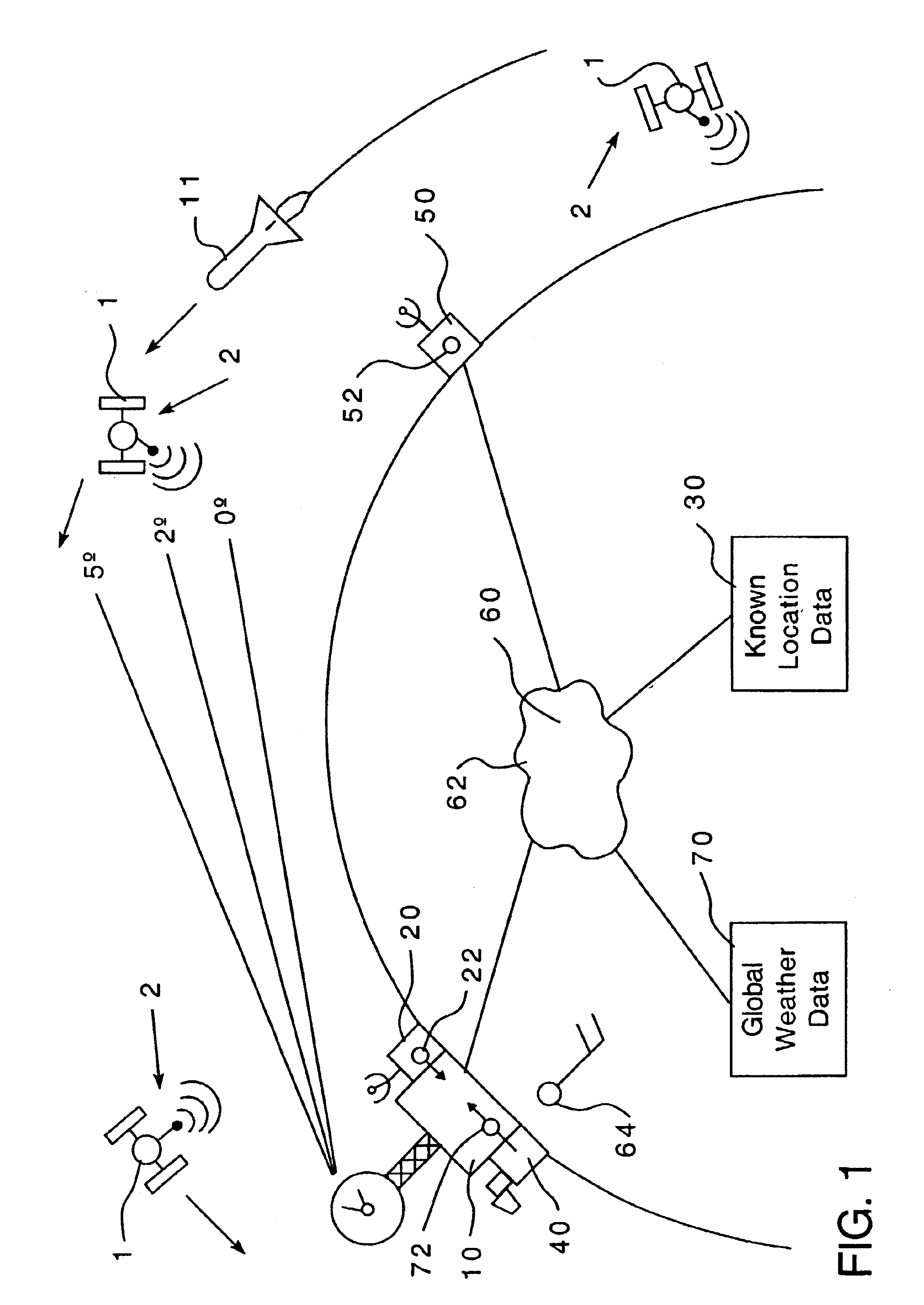 Method of compensating for atmospheric effects while using near horizon radar utilizing a Doppler signal