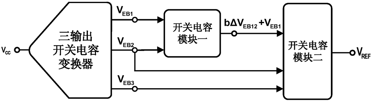 A Bandgap Voltage Reference with High-Order Temperature Compensation