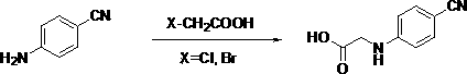 Preparation method of N-substituted phenyl glycine