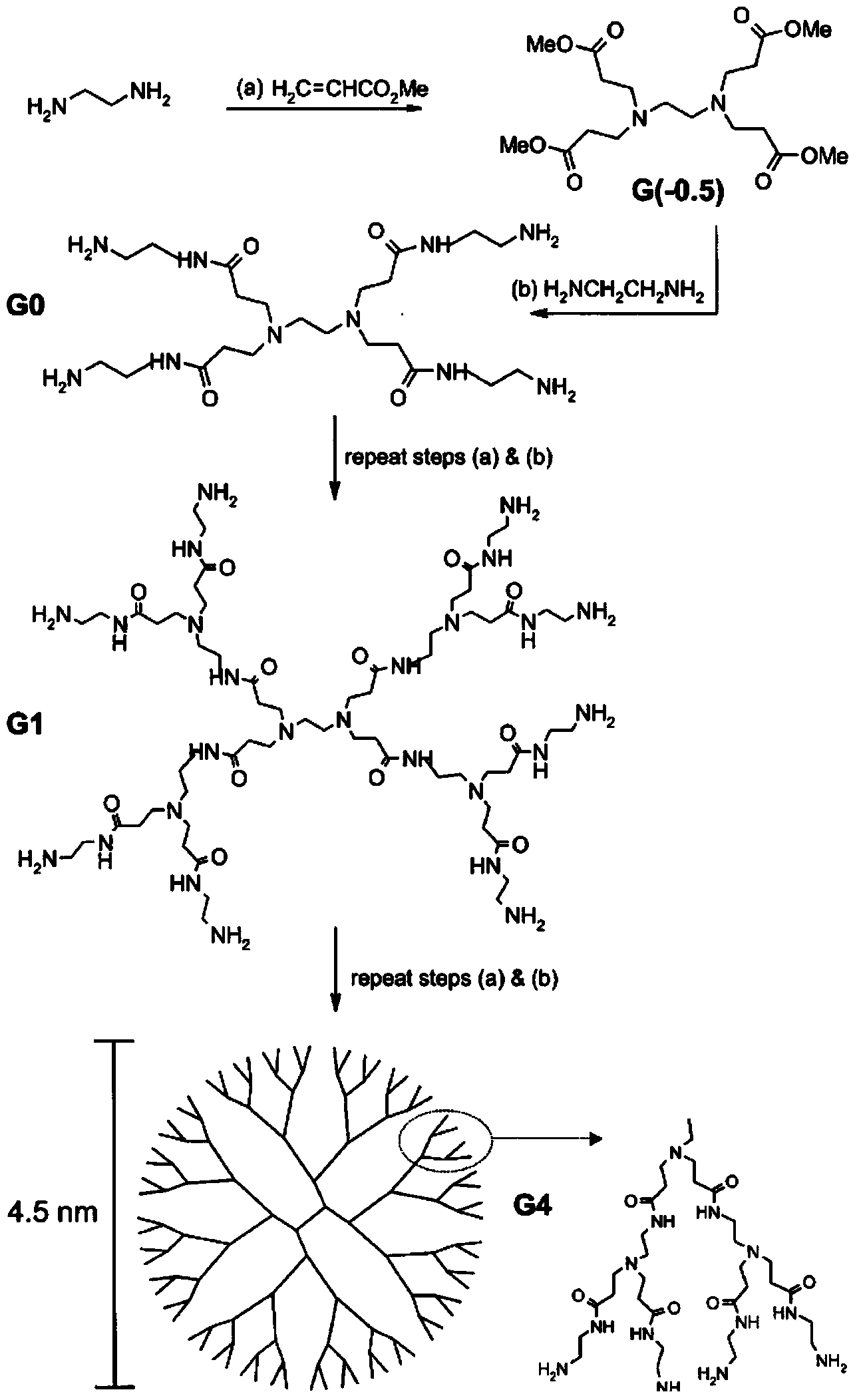 PHBV (poly(3-hydroxybutyrate-co-3-hydroxyvalerate)) composite material as well as preparation method and applications thereof