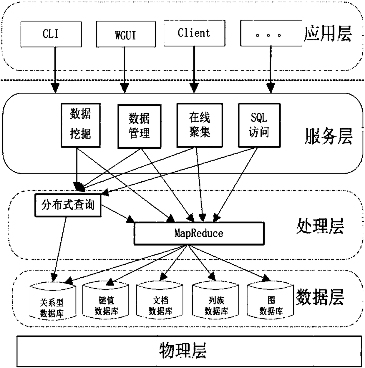 Traditional Chinese medical data management system